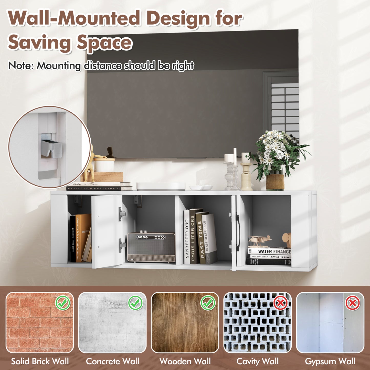 Modern Wall Mounted Storage Hutch with Dual Doors and Open Compartments - White