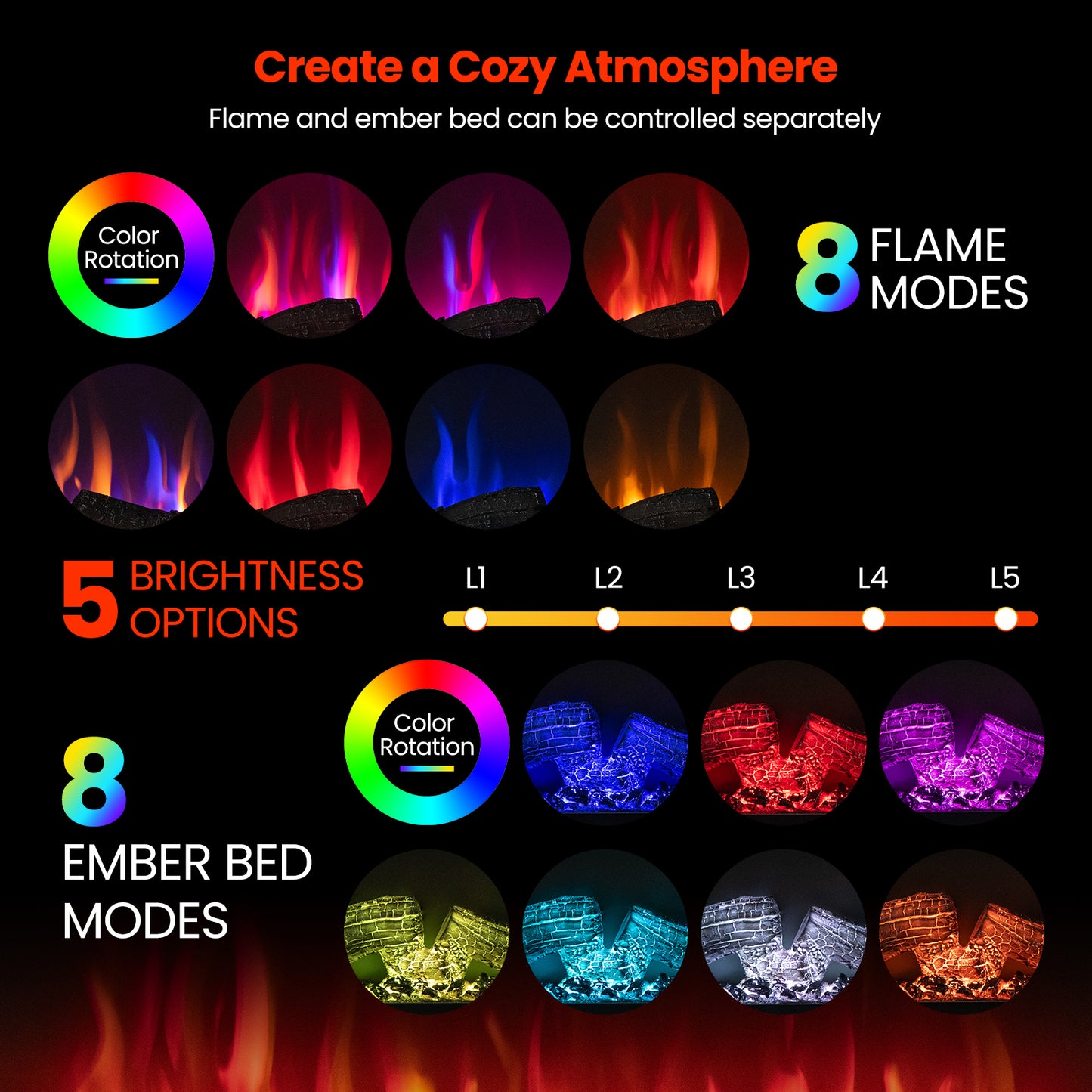 36 Inch 3-Sided Electric Fireplace 1500W with 7 Color Flame Effect
