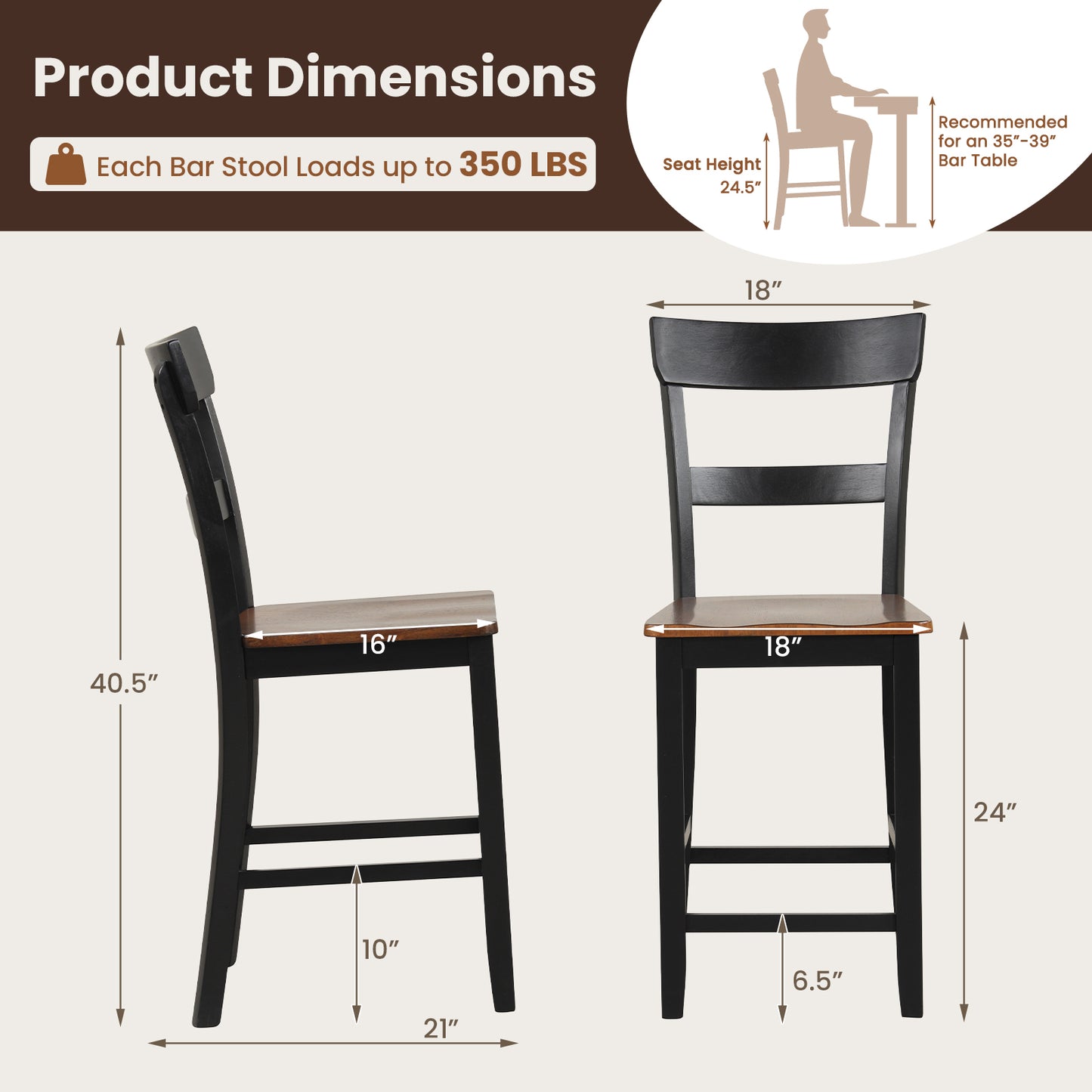 Farmhouse Dining Bar Stool Set of 2 with Solid Rubber Wood Frame - Black