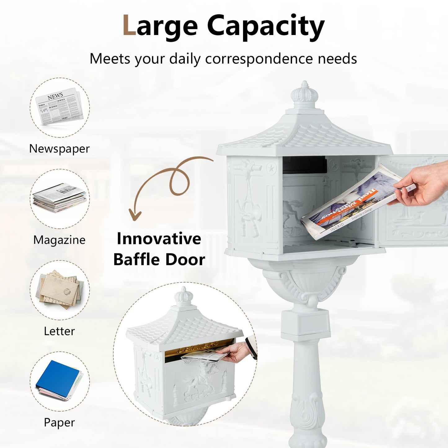 Elegant Retro Cast Aluminum Lockable Mailbox with Baffle Door for Secure Letter Delivery -White