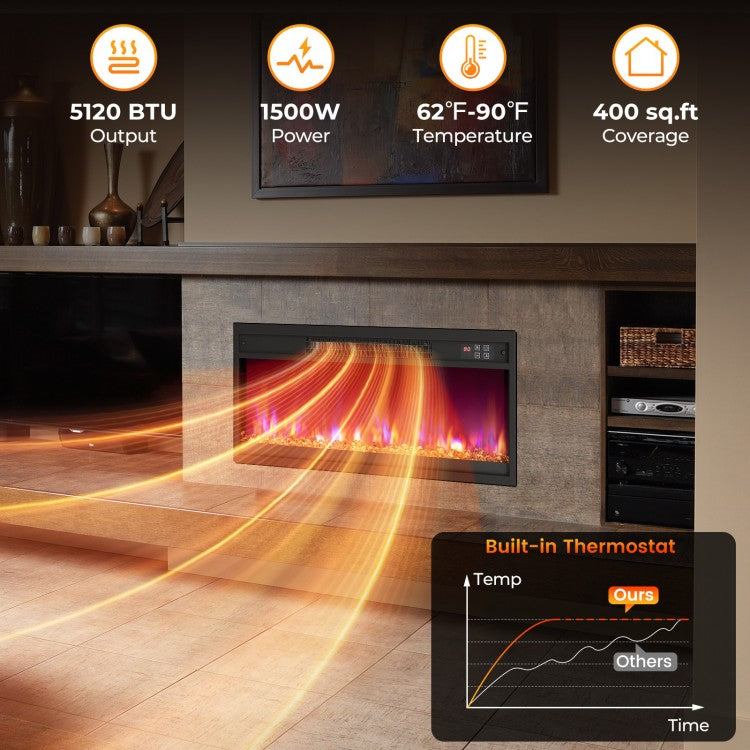 18/23/26 Inch 1500W Electric Fireplace Insert with Remote & Customizable Flame Effects
