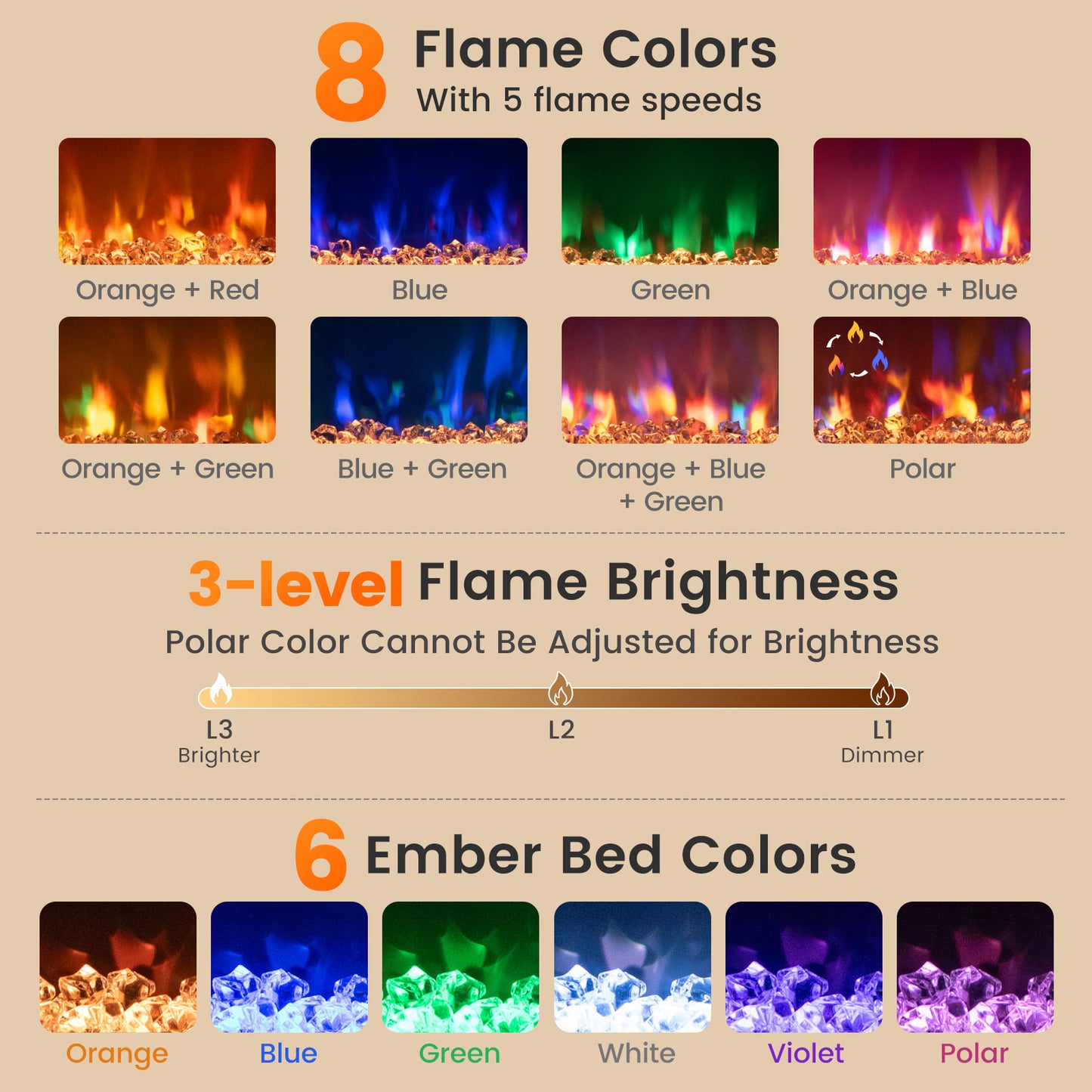 18/23/26 Inch 1500W Electric Fireplace Insert with Remote & Customizable Flame Effects