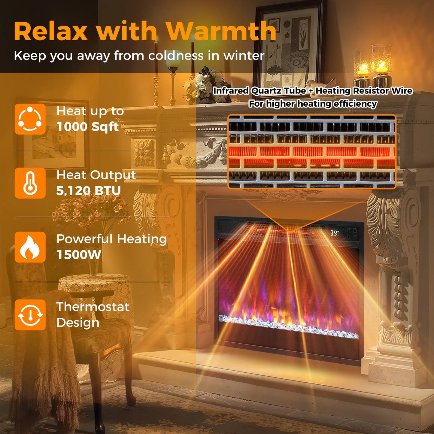 23 Inch 1500W Electric Fireplace Insert with Adjustable LED Flames & Remote Control