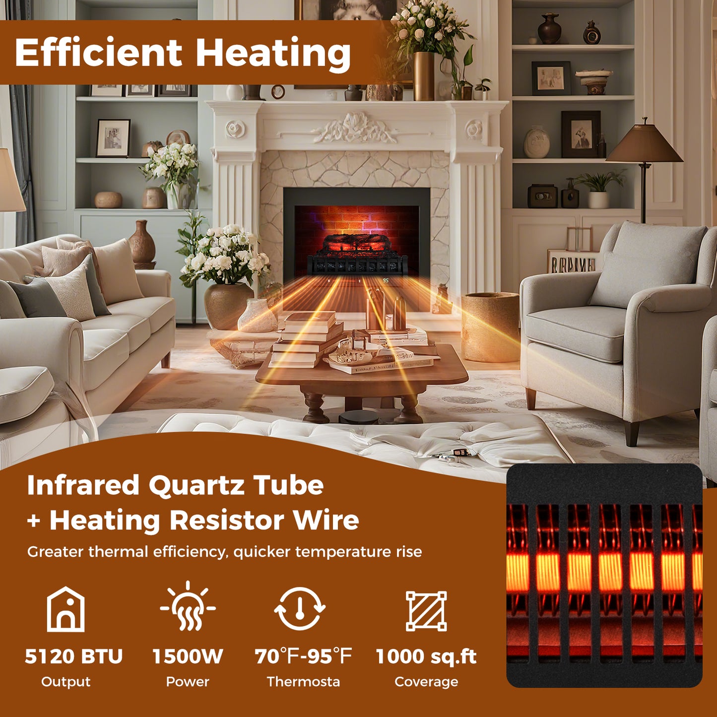 23 Inch 1500W Infrared Quartz Electric Fireplace with Adjustable Flame, Resin Pinewood Logs & Remote Control