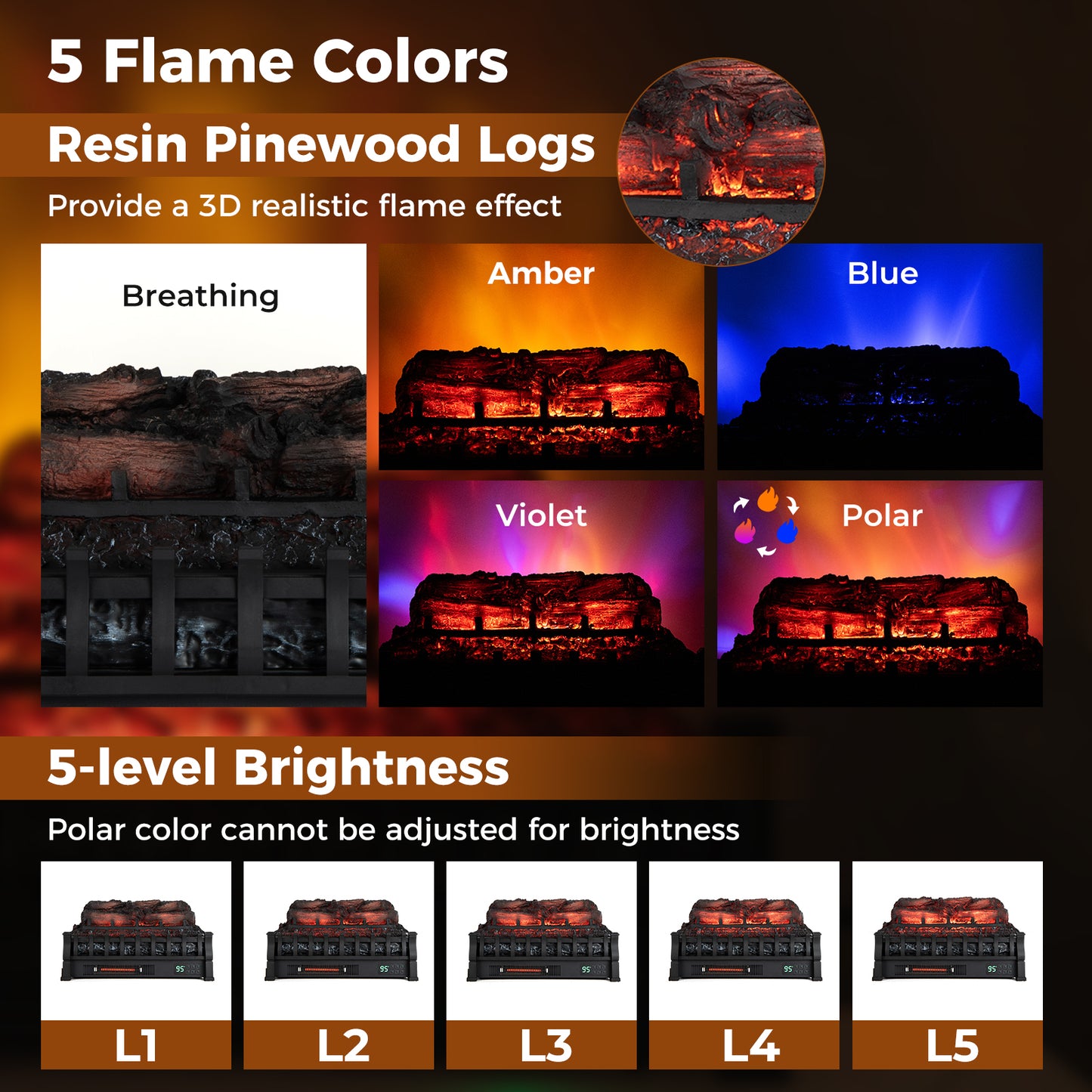 23 Inch 1500W Infrared Quartz Electric Fireplace with Adjustable Flame, Resin Pinewood Logs & Remote Control