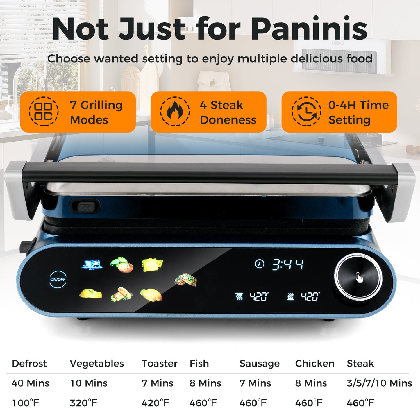 1200W Panini Press Grill with 7 Grilling Modes & LED Display