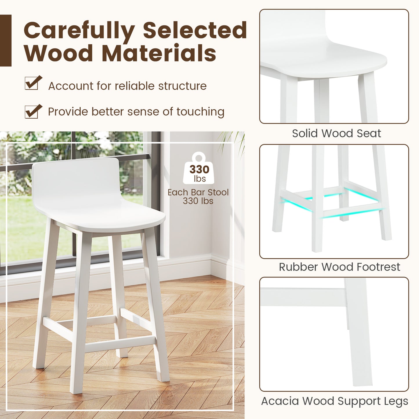 Wooden Bar Stools Set of 2 with Backrest and Footrest in White Finish, 24.5 Inch