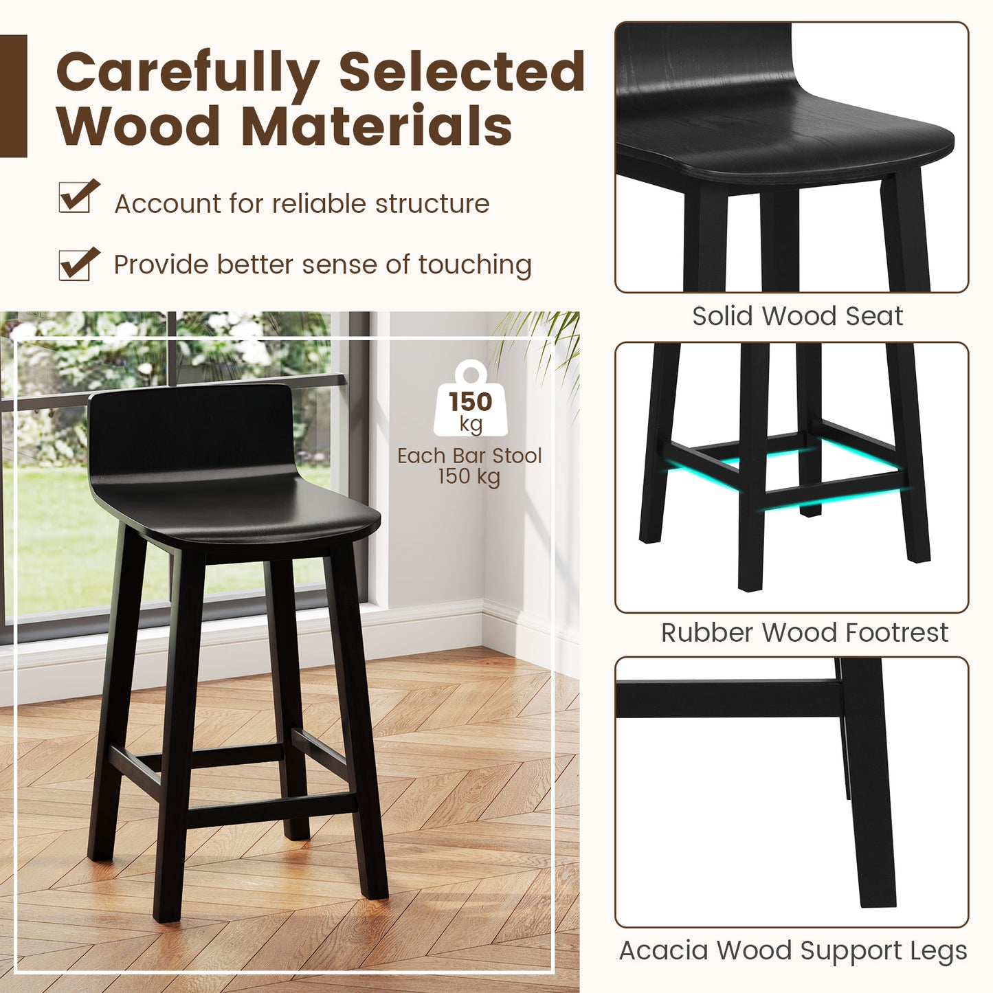 Wooden Bar Stools Set of 2 with Backrest and Footrest in Black Finish, 24.5 Inch