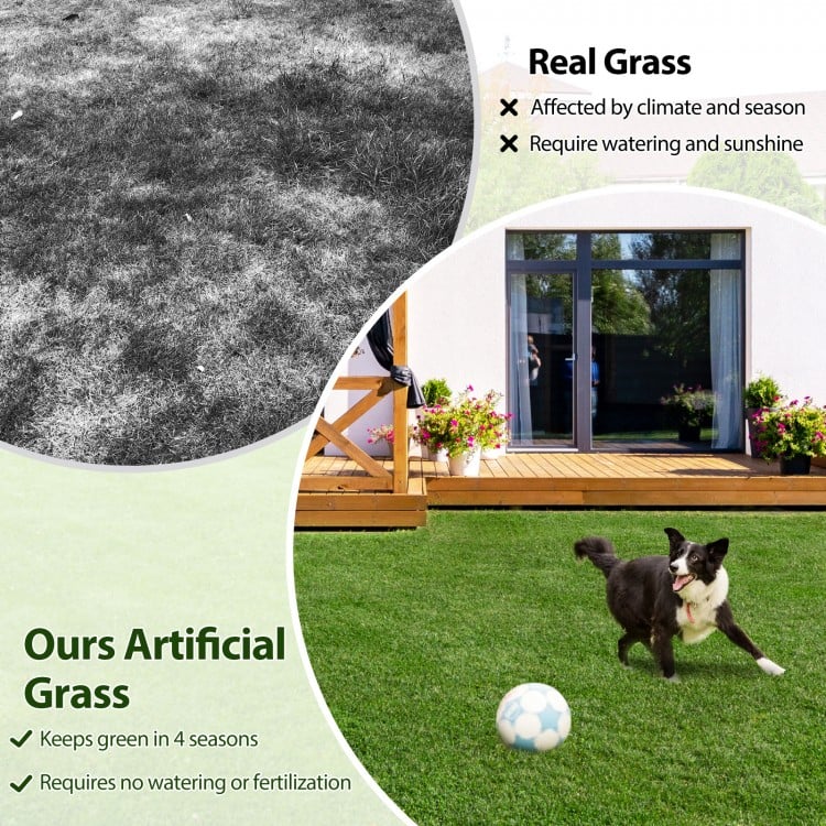 Premium Indoor/Outdoor Artificial Grass Mat with Drainage Holes for Easy Cleaning