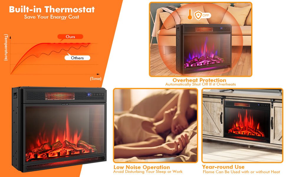 25 Inch Recessed Electric Fireplace Heater