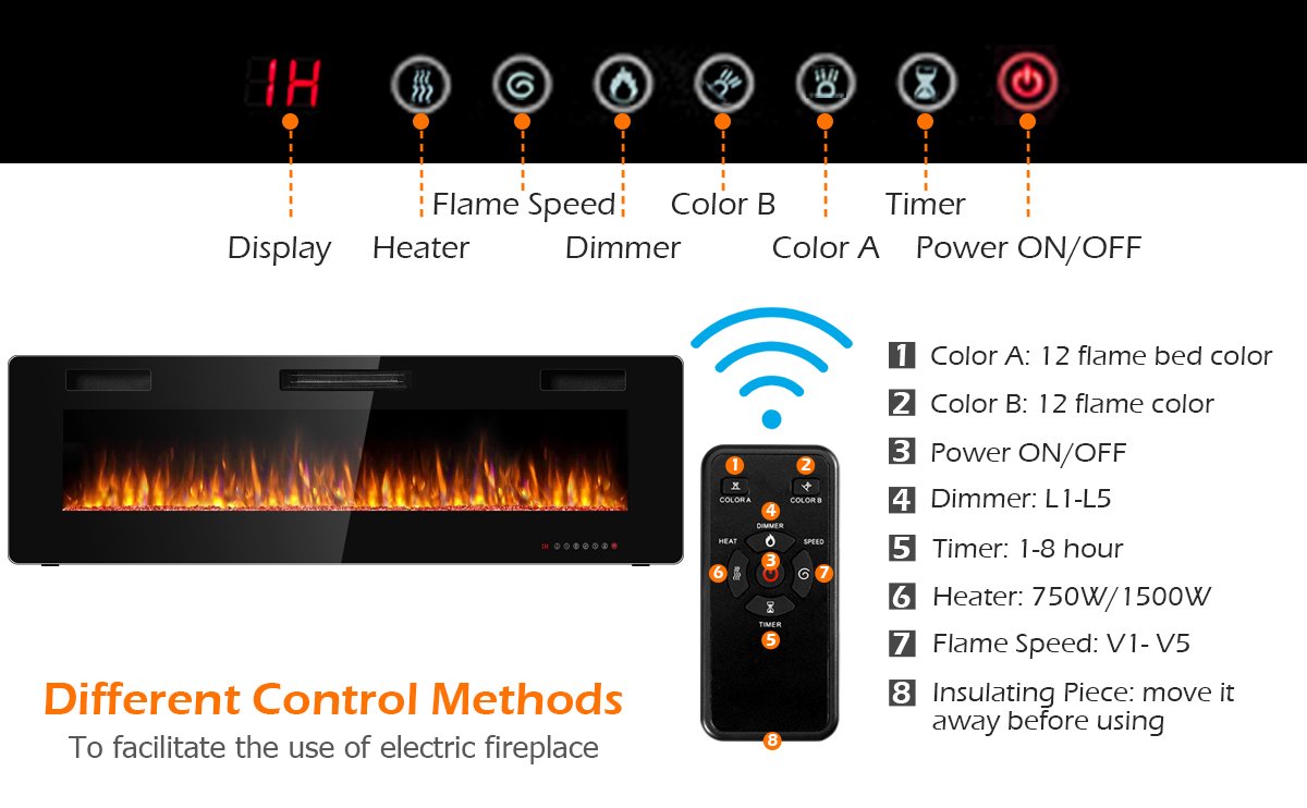 60 Inch Ultra Slim Electric Fireplace with Dual Heat Settings