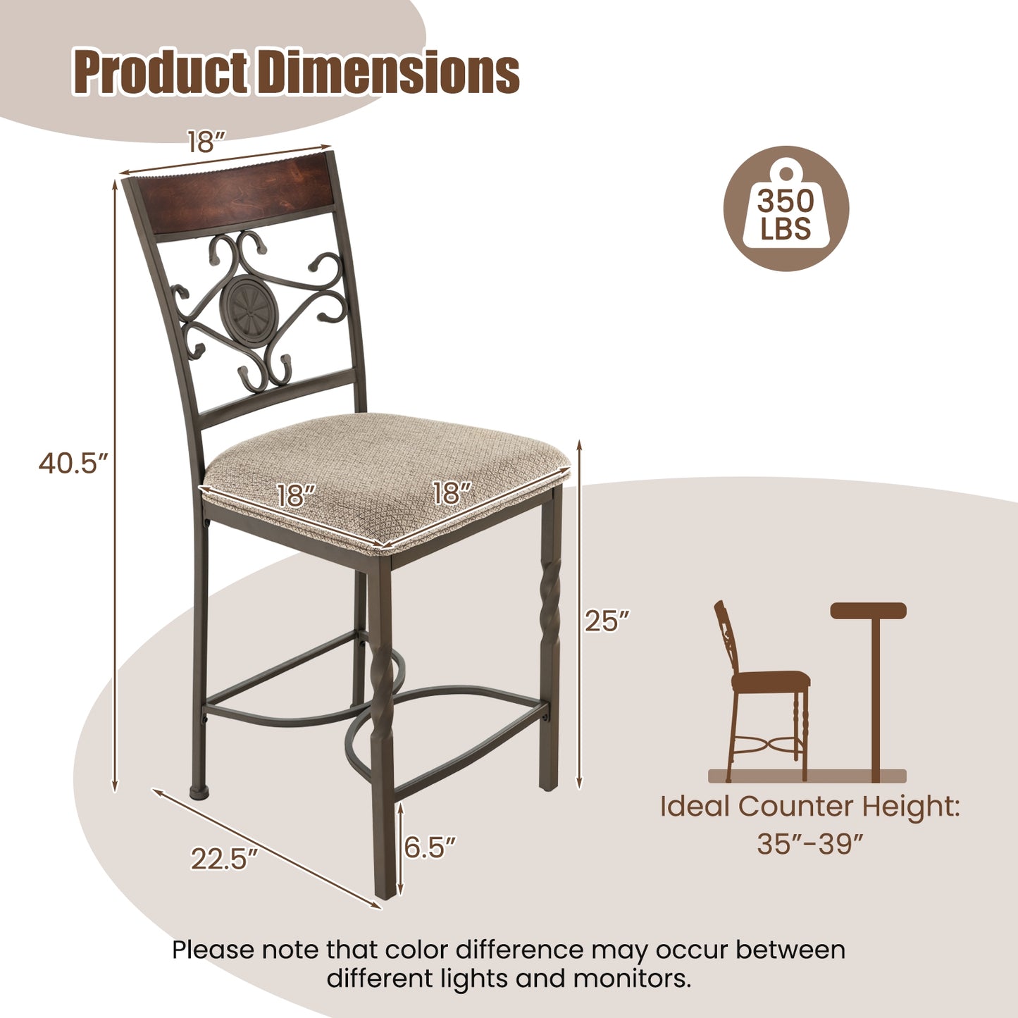 Comfortable 25 Inch Bar Stools with Soft Sponge Seat and Ergonomic Back, Set of 2