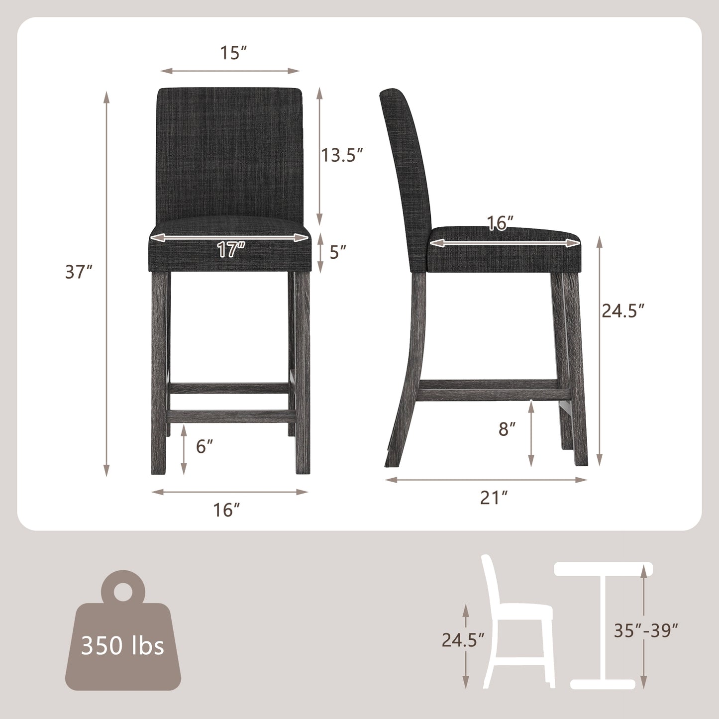 2-Piece Counter Height Bar Stool Set with Back Support and Footrest - Grey