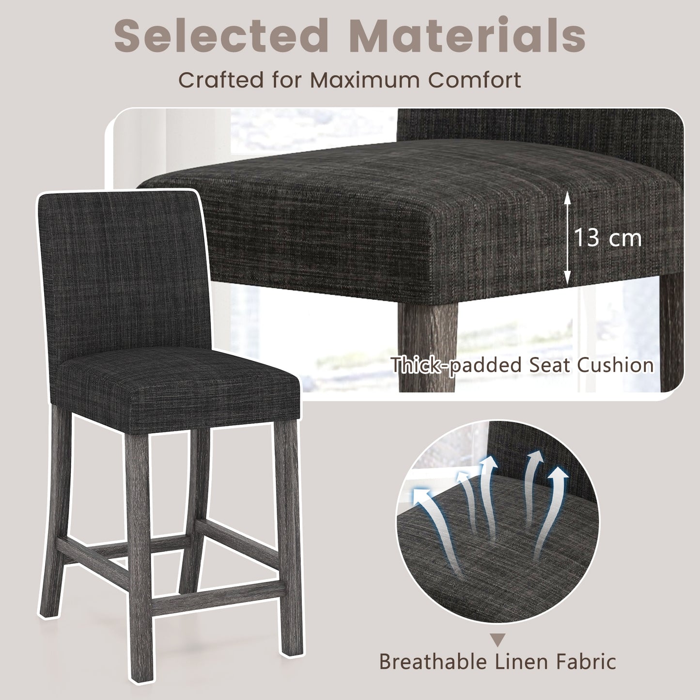 2-Piece Counter Height Bar Stool Set with Back Support and Footrest - Grey