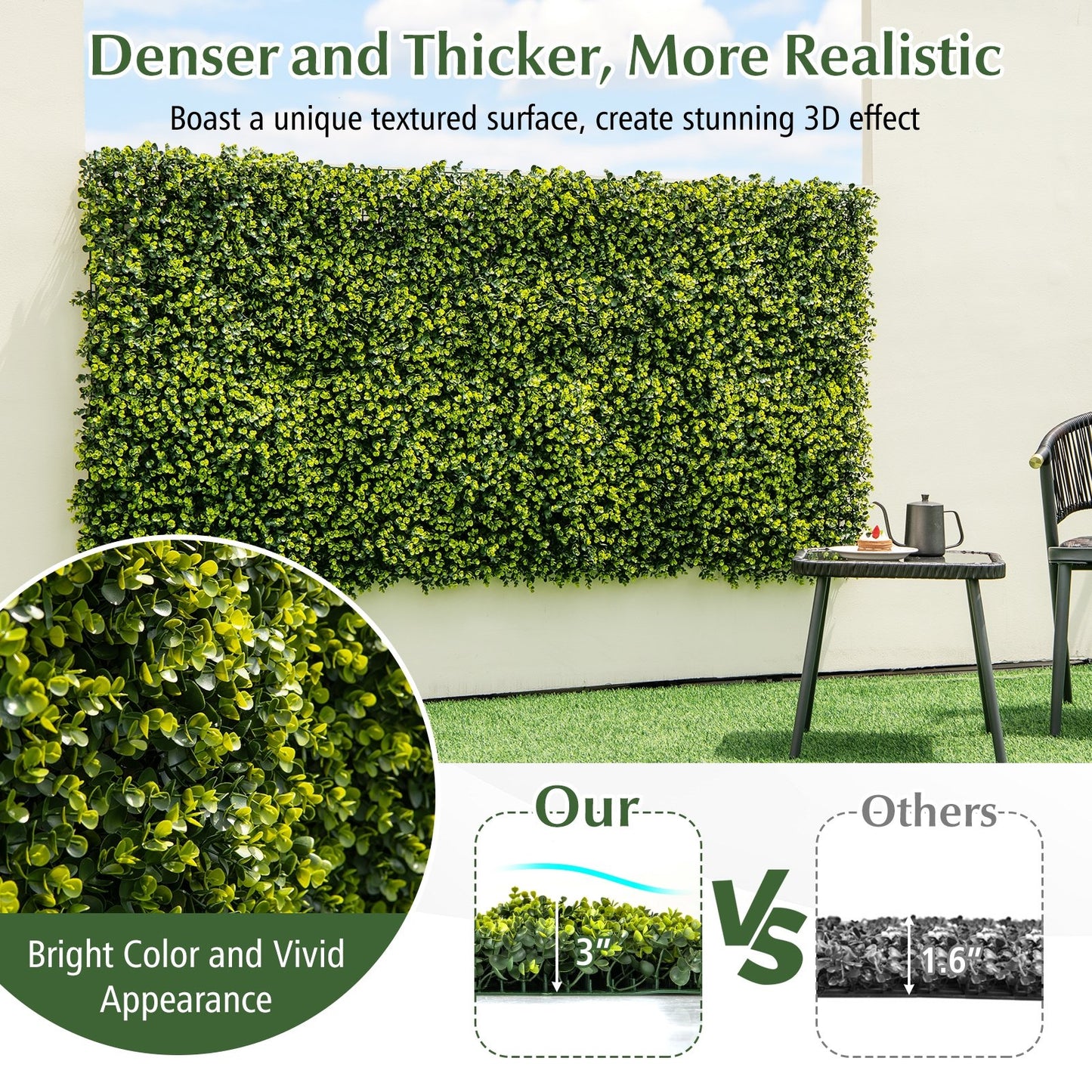 12 Pieces 20" x 20" Faux Eucalyptus Hedge Panels for Privacy & Decorative Green Walls