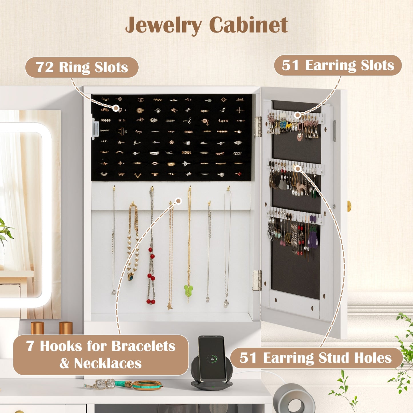 Modern Vanity Set with LED Mirror, Storage Drawers & Cushioned Stool