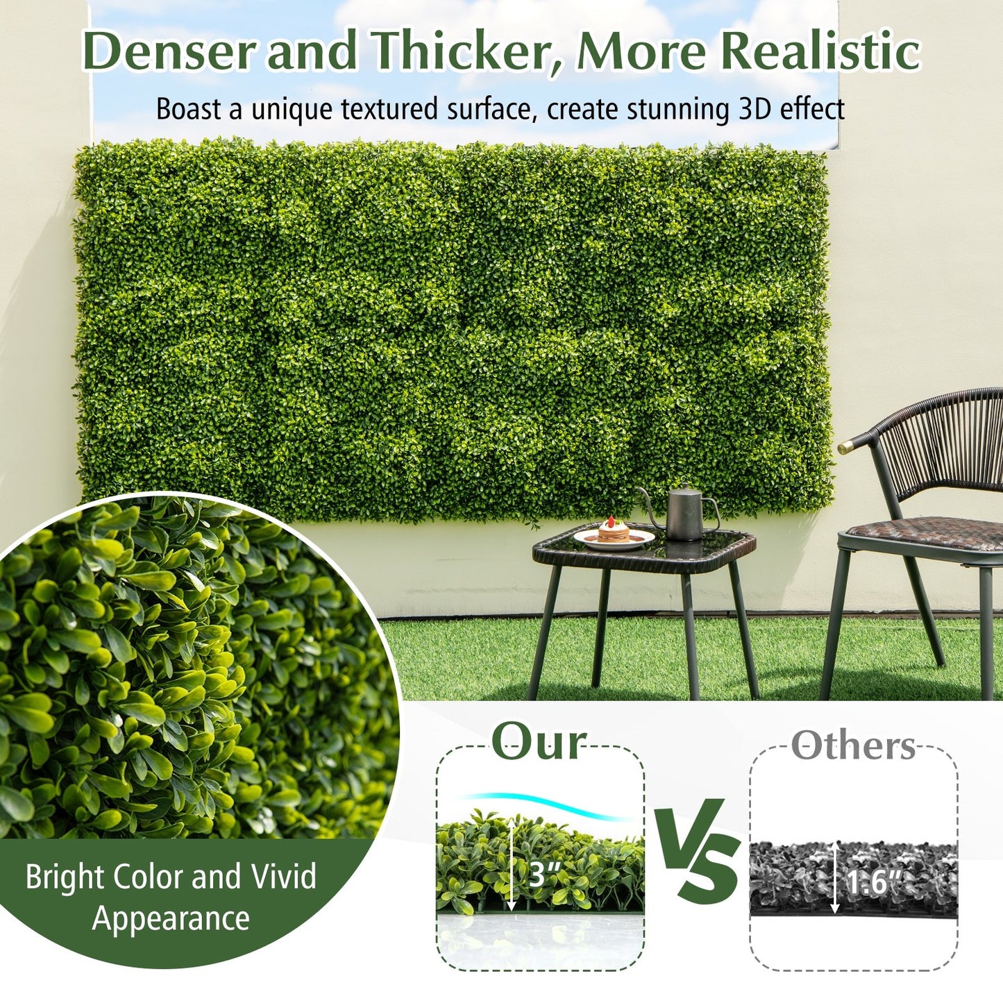 12 Pack 20x20 Faux Boxwood Panels for Privacy Screens and Green Wall Backdrops