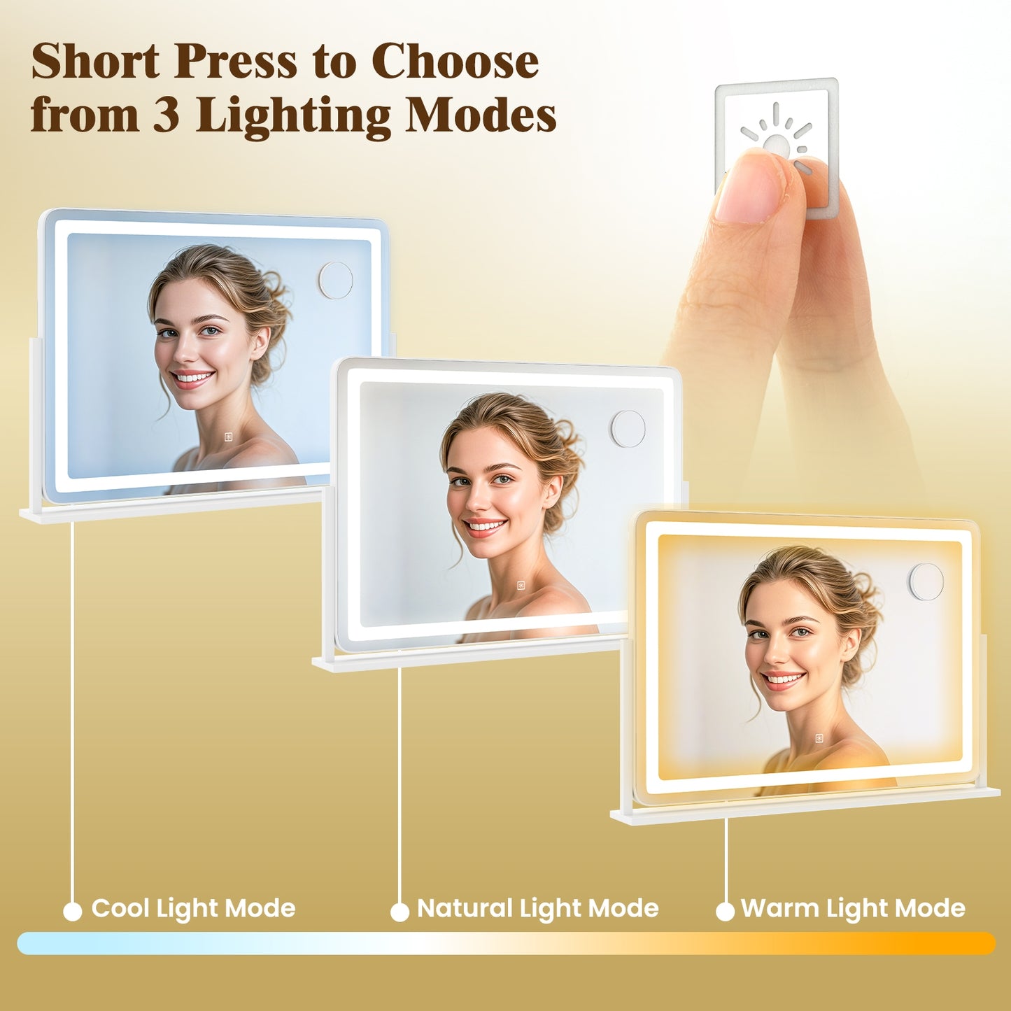 32 x 22 Inch LED Makeup Vanity Mirror with Adjustable 3 Color Lighting & 10X Magnification