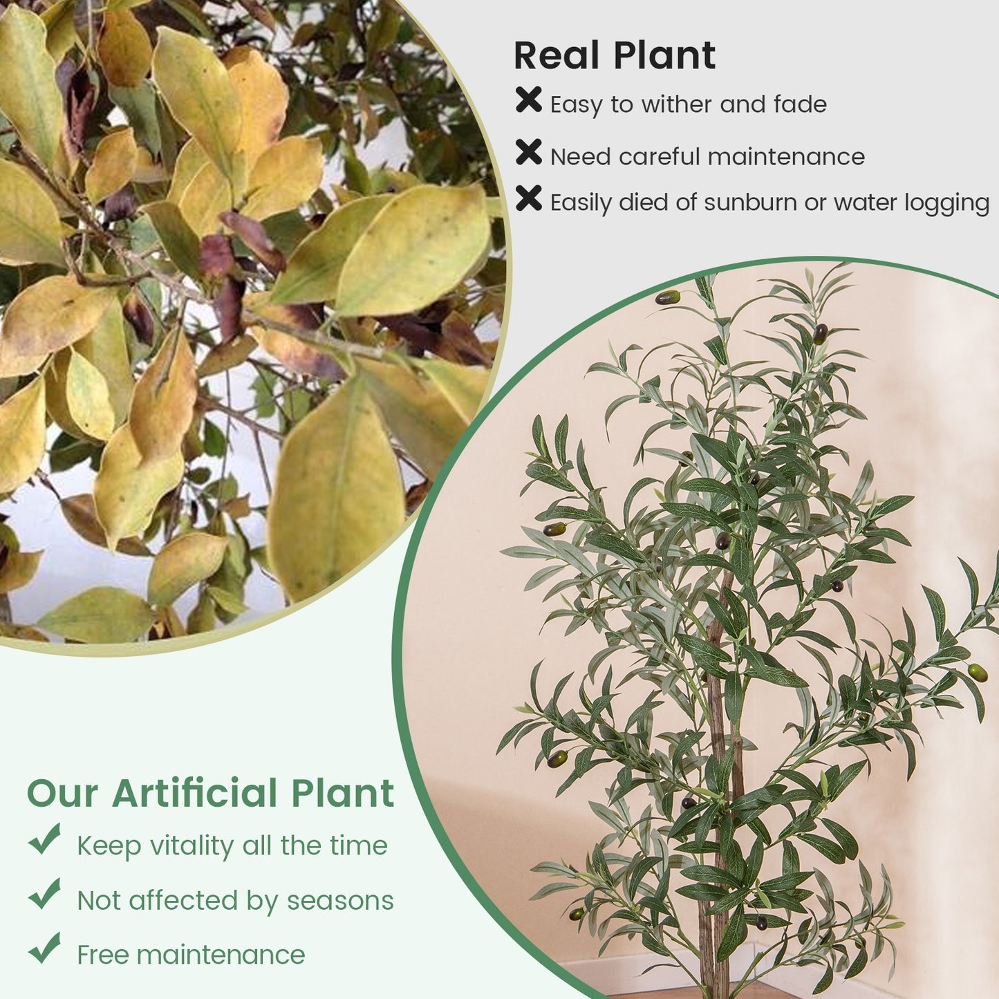 Set of 2 - 4.5ft Artificial Olive Trees with Realistic Fruits