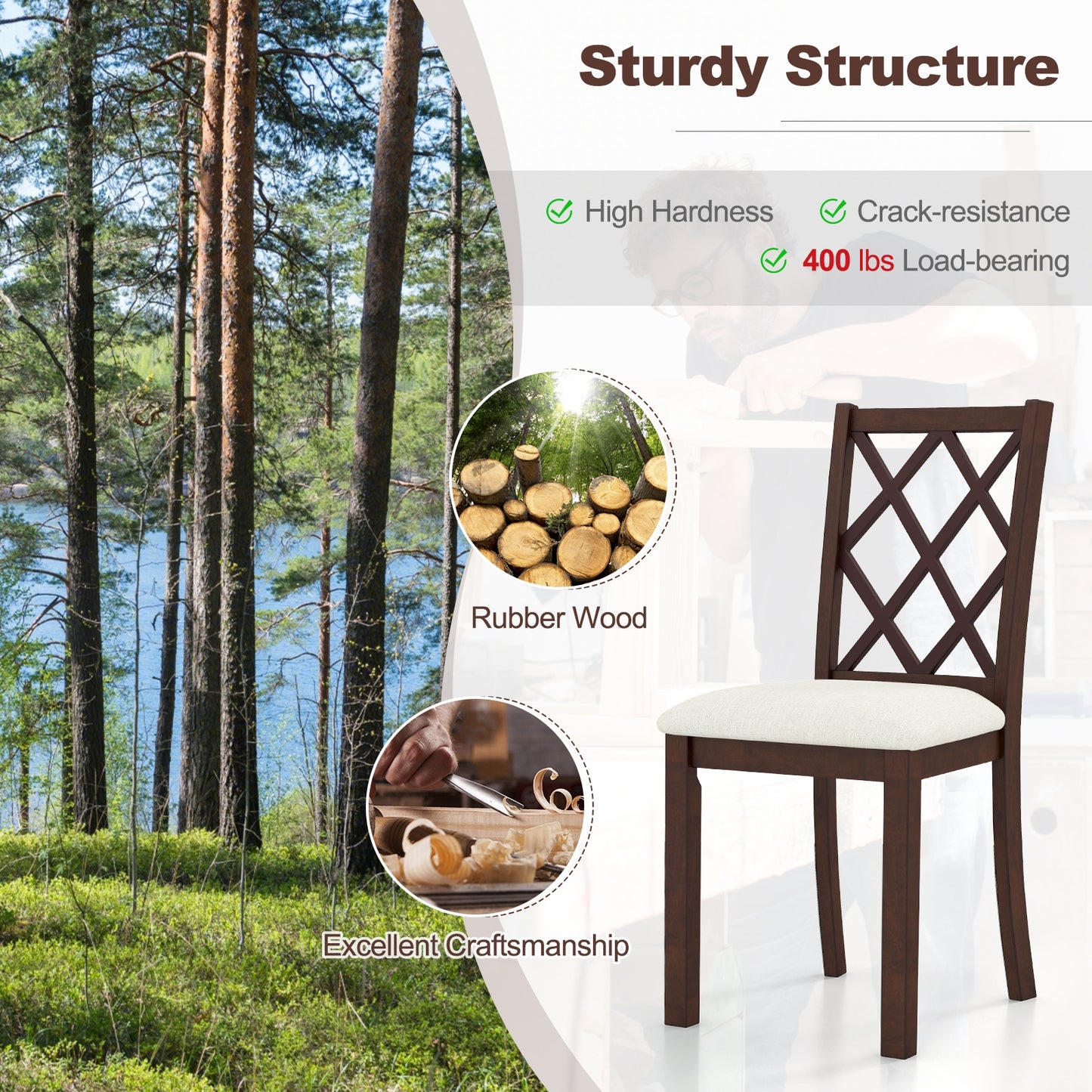 Wooden Dining Chairs with Upholstered Seat Cushion and Durable Rubber Wood Legs - Set of 2