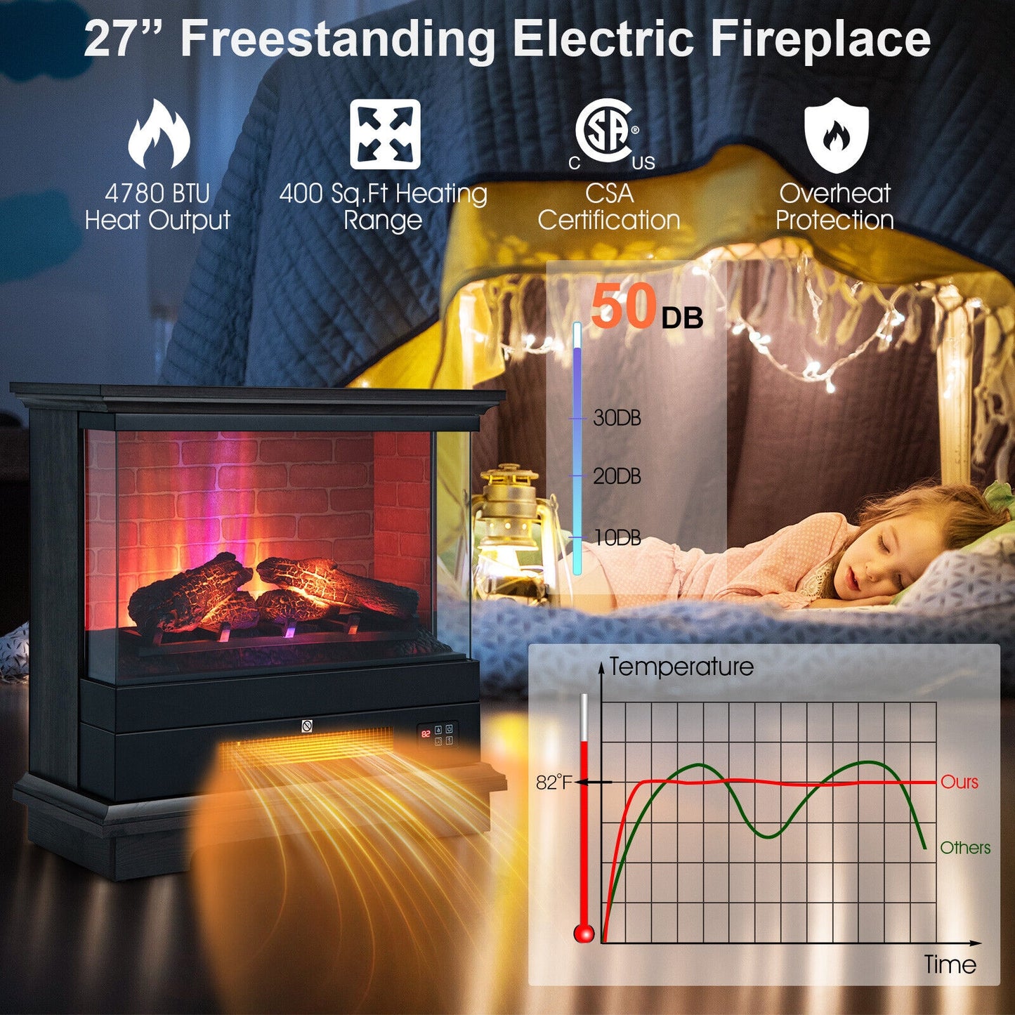 27" Freestanding Electric Fireplace with 3 Level Flame Effect & Adjustable Thermostat
