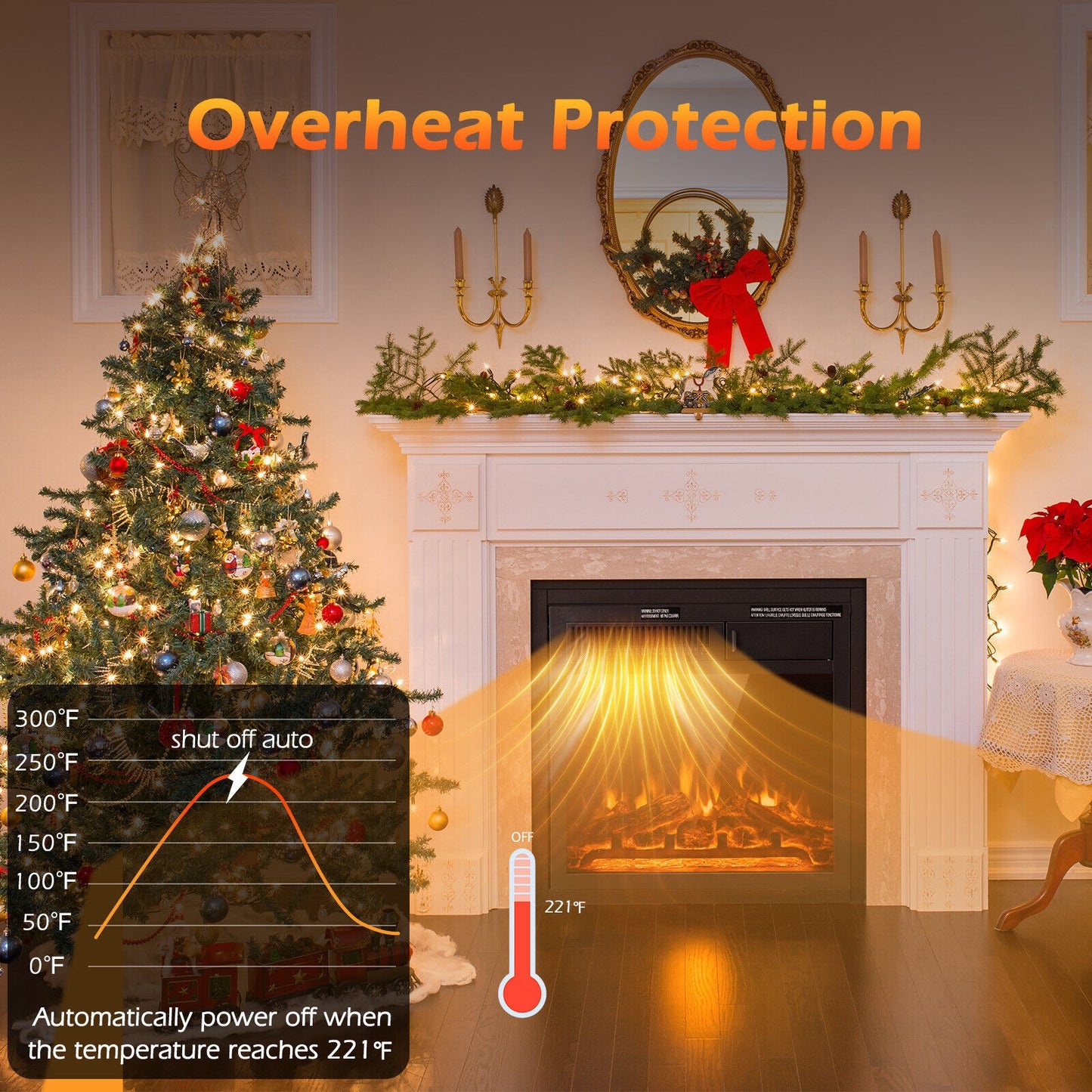 18/22.5 Inch Electric Fireplace Insert with Customizable 7 Level Flame Brightness