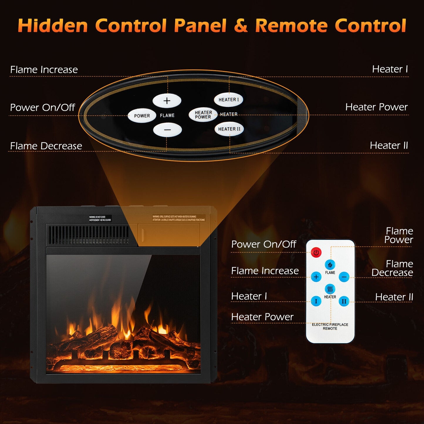 18/22.5 Inch Electric Fireplace Insert with Customizable 7 Level Flame Brightness