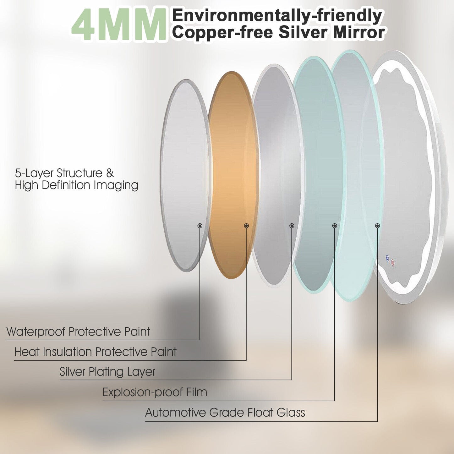 24 Inch Round LED Wall Mirror with 3 Lighting Modes, Smart Touch Control & Anti-Fog Feature