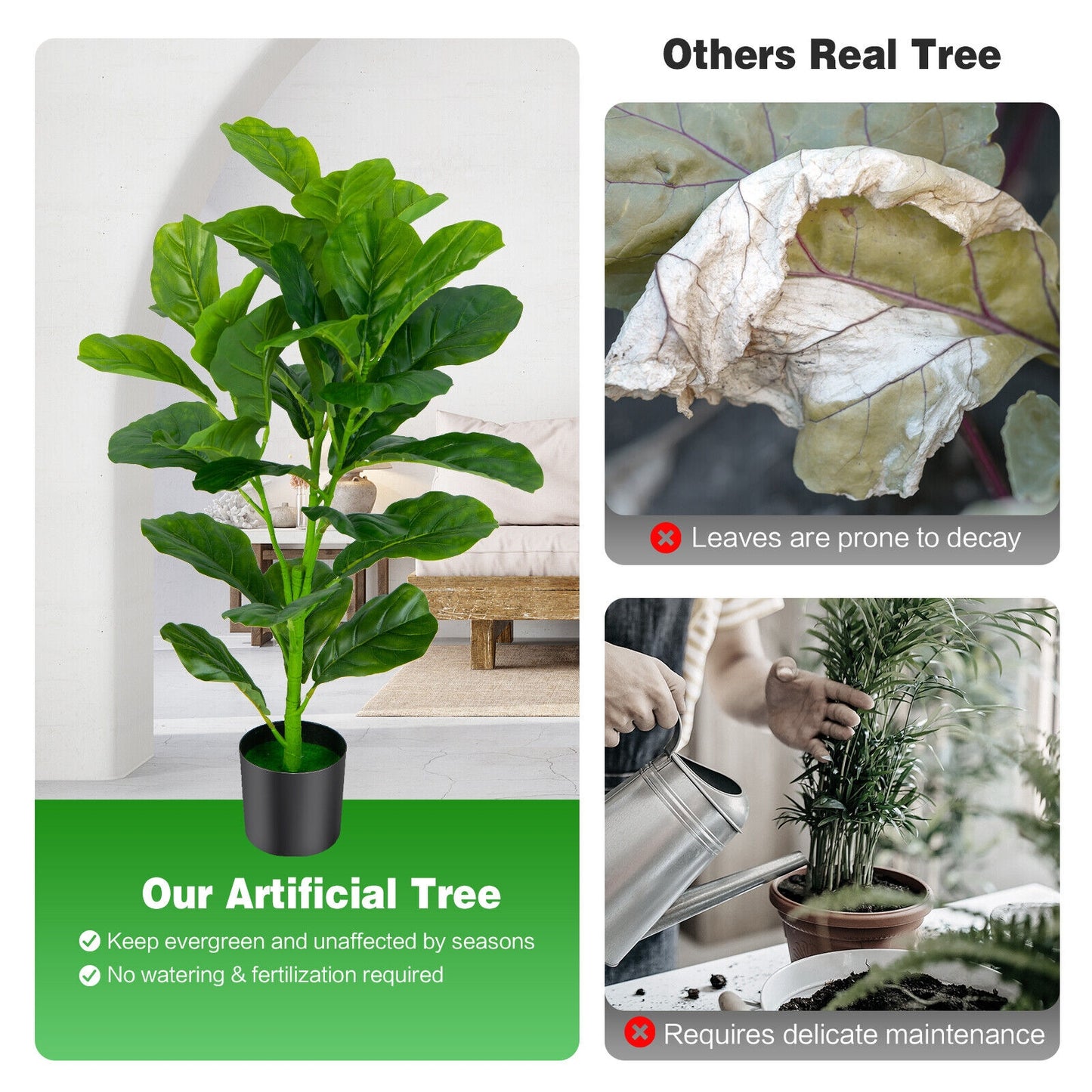 Set of 2 Lifelike Artificial Fiddle Leaf Fig Trees – Realistic Faux Indoor/Outdoor Plants