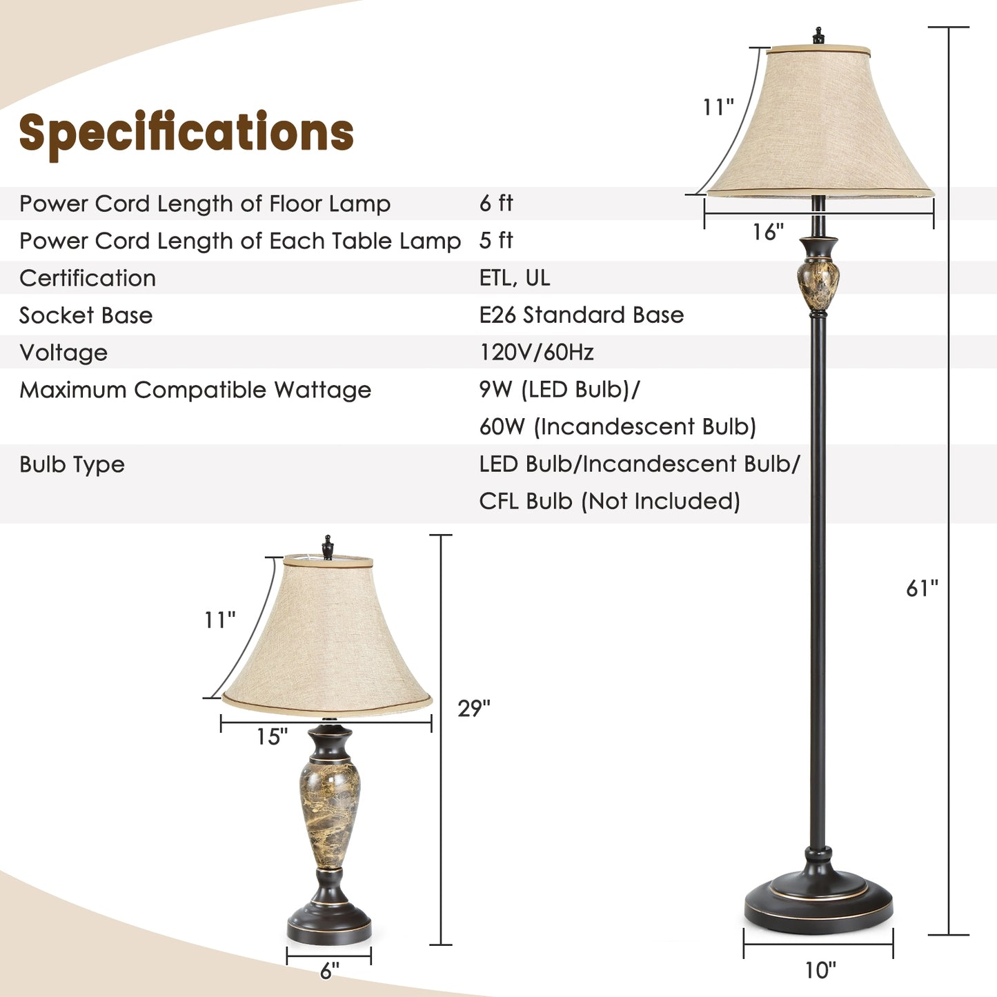 Traditional 3 Piece Lamp Set with Linen Shades – 1 Floor Lamp & 2 Table Lamps