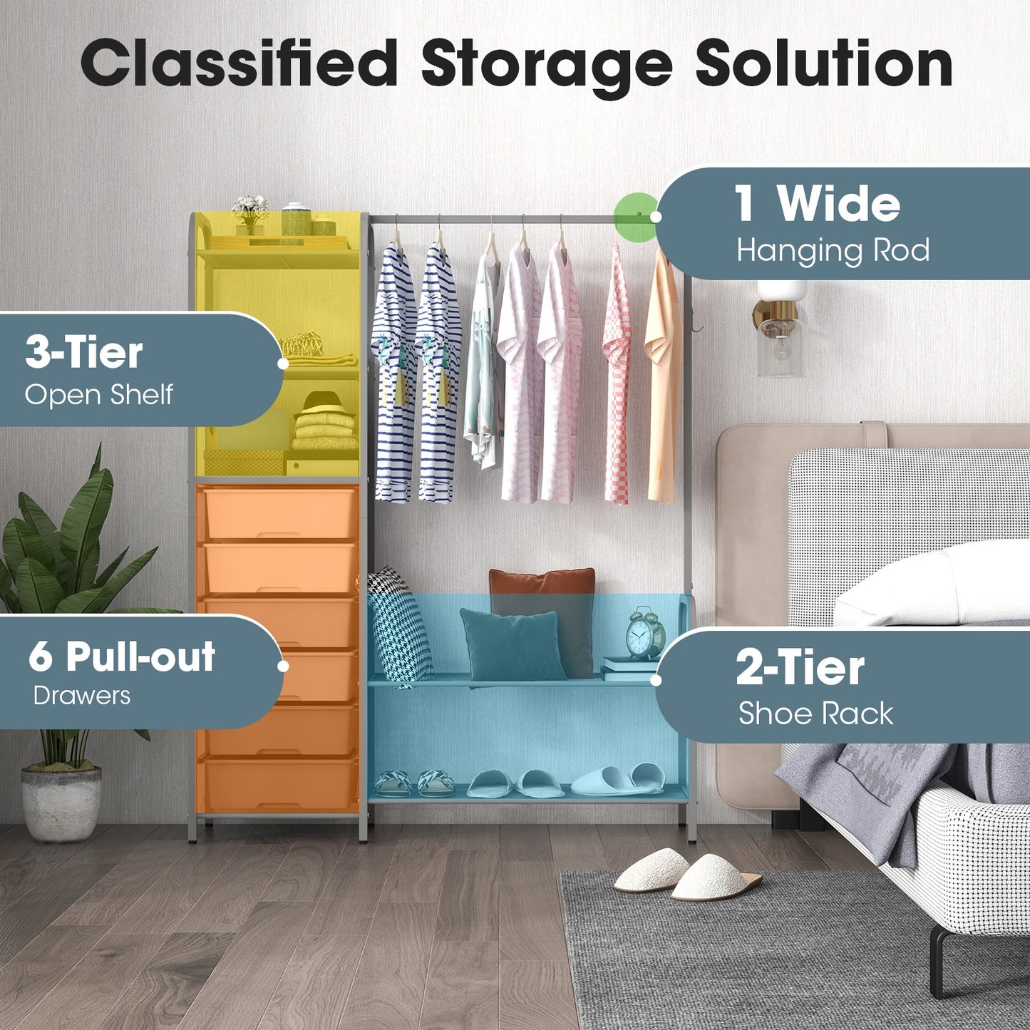 Freestanding Closet Organizer with Shelves, Removable Drawers and Shoe Rack for Bedroom, Entryway and Closet