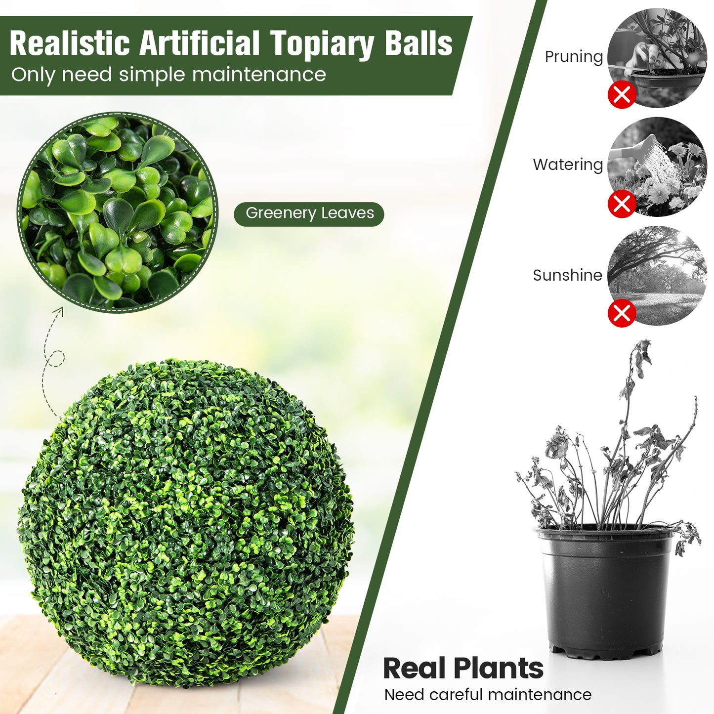 Set of 2 Realistic Artificial Boxwood Topiary Balls for Indoor & Outdoor Decoration