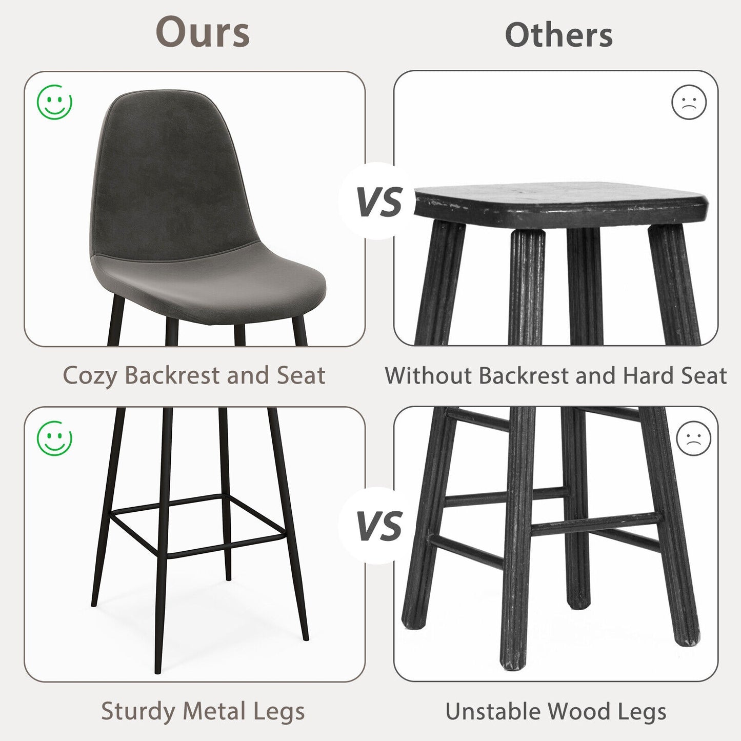 Set of 2 High Back Bar Stools 29.5 Inch with Velvet Upholstery and Metal Frame in Dark Grey