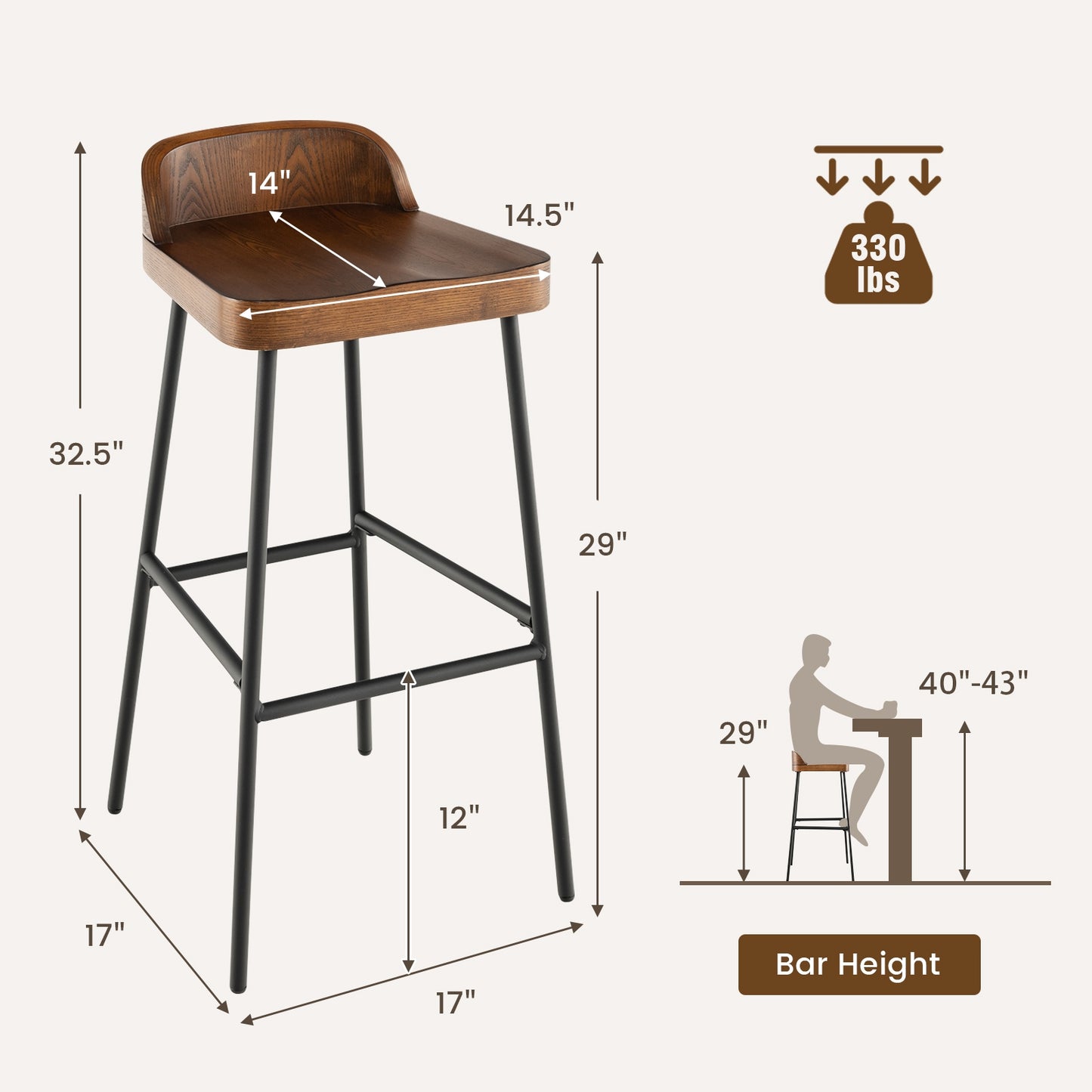 Industrial 29 Inch Bar Stools with Low Back and Footrests, Set of 1