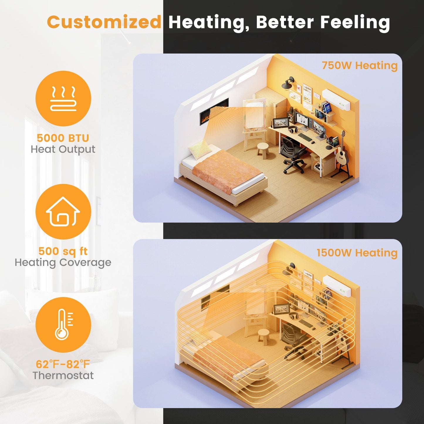 36/42/50 Inch Electric Fireplace In-Wall Recessed with Remote Control, Adjustable Color & Brightness