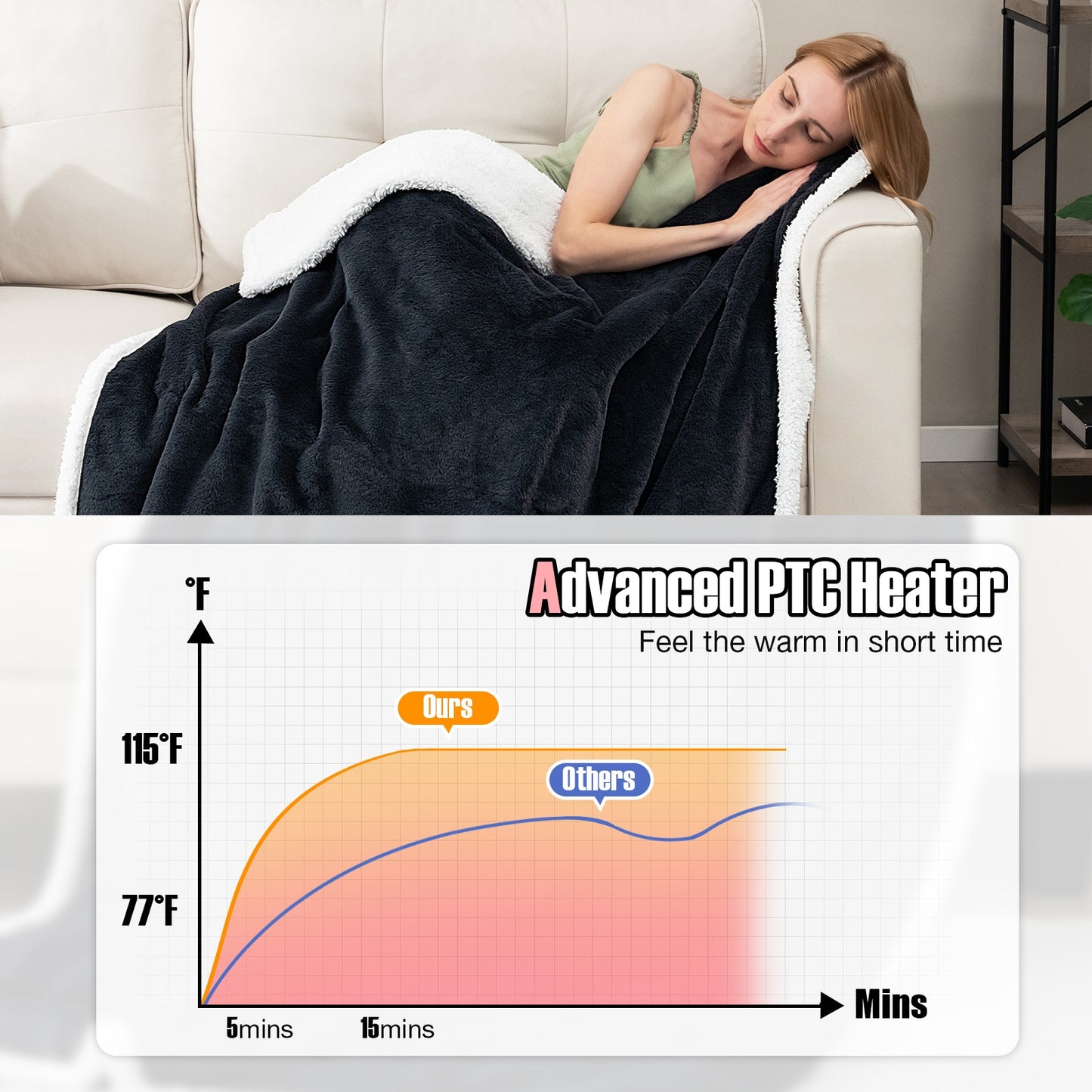 Reversible Electric Heated Blanket Throw with 10 Heat Settings & Auto Shut-Off - Grey