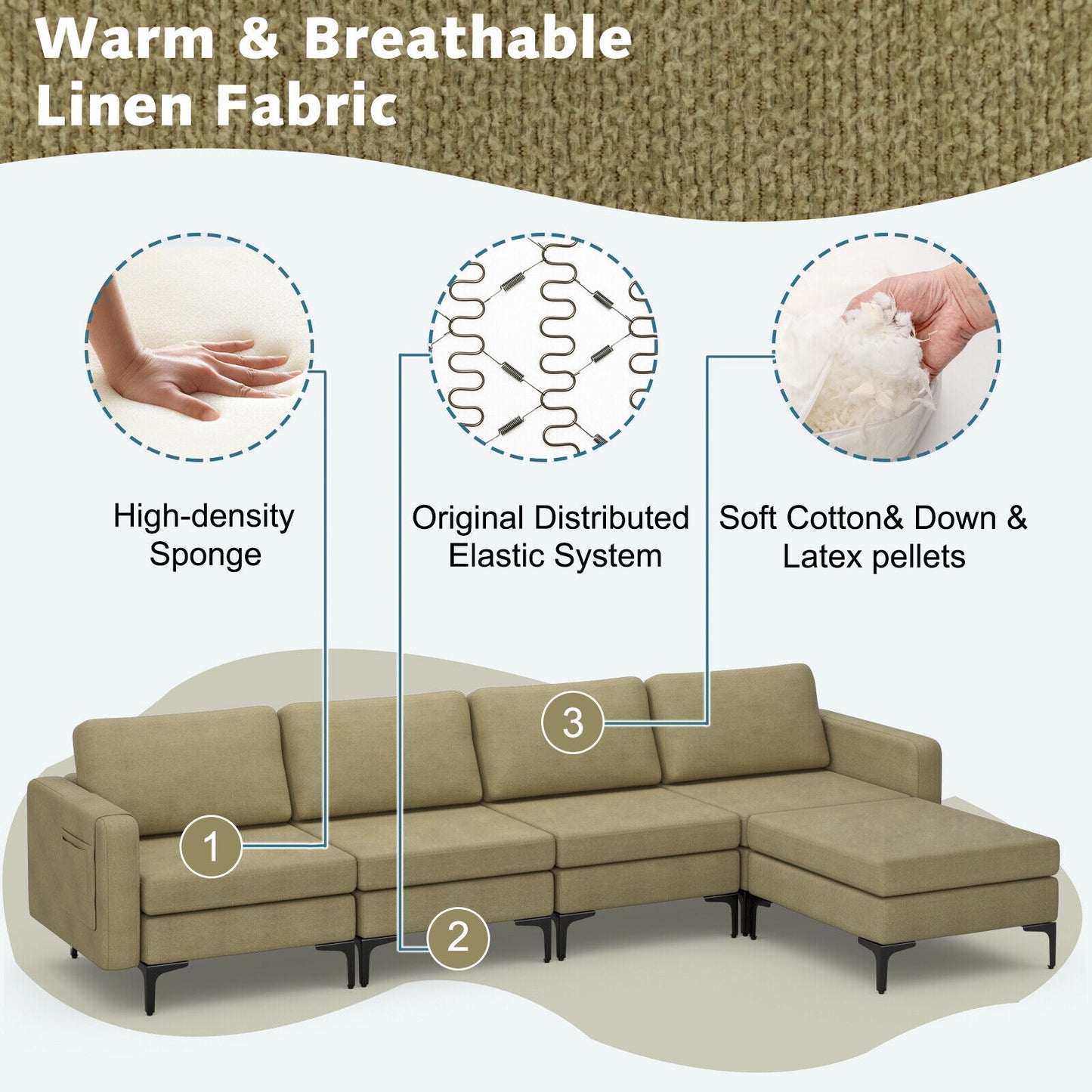 Modular L-Shaped Sectional Sofa with Reversible Ottoman, USB Ports, and Storage in Green