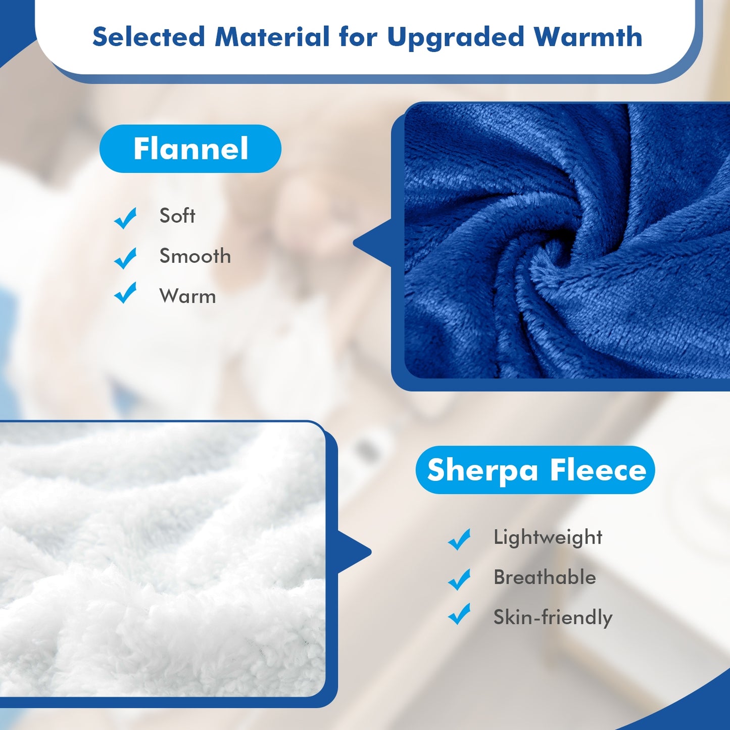 Reversible Electric Heated Blanket Throw with Flannel and Sherpa Fleece - Blue