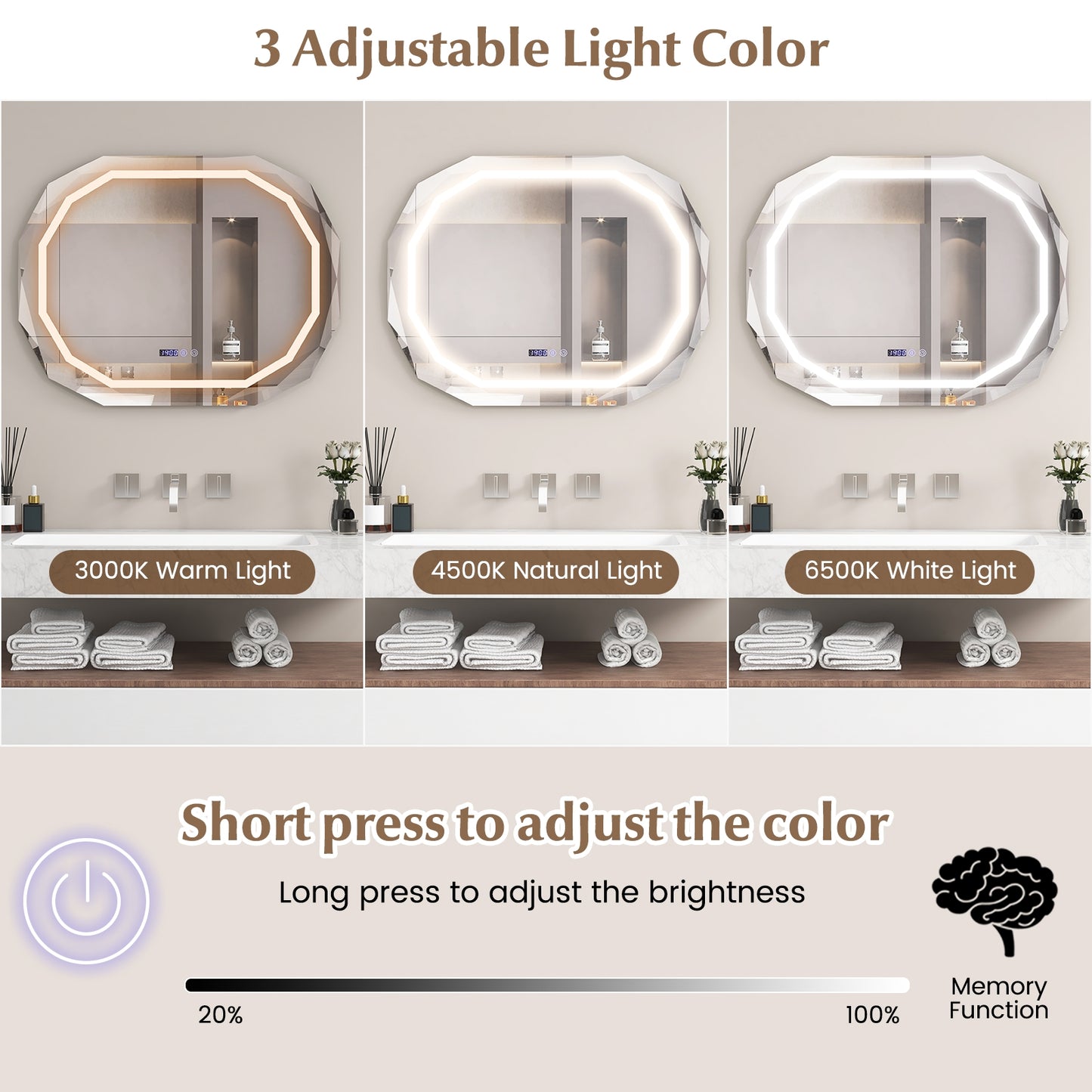 Smart Anti-Fog Bathroom Mirror with 3 LED Light Modes and Memory Function