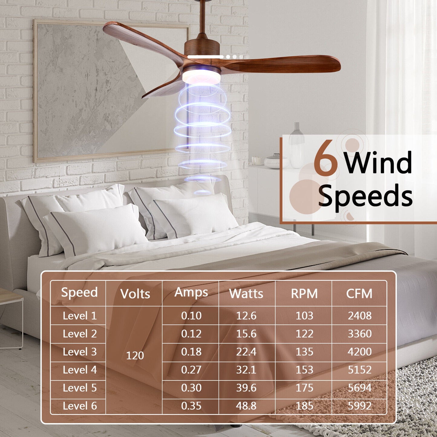 52 Inch Reversible Ceiling Fan with LED Light and 6-Speed Remote Control - Brown