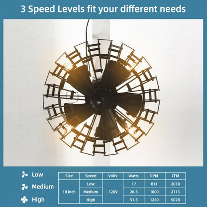 5 Blade Enclosed Ceiling Fan with Light & Remote Control for Modern Living