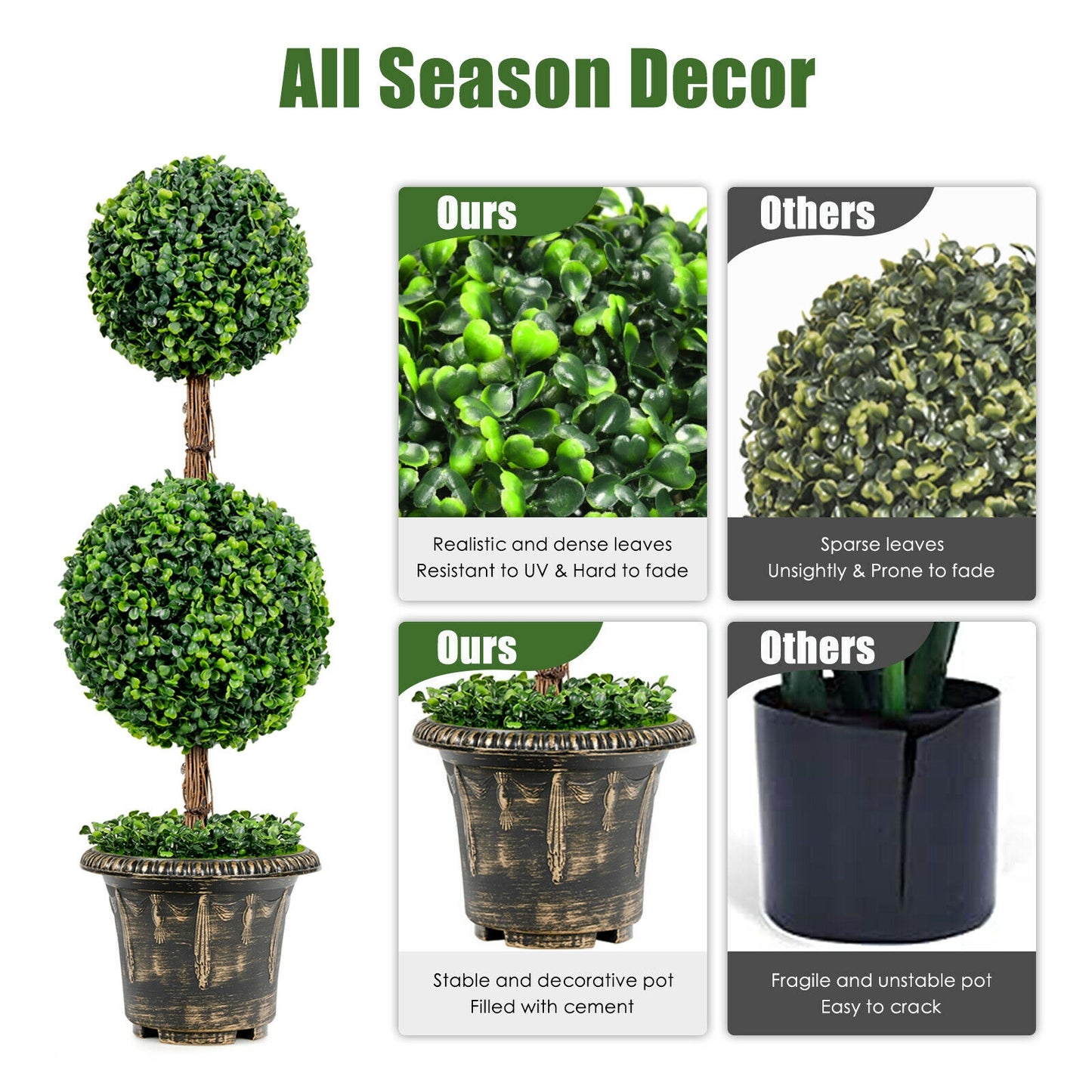 36 Inch Artificial Double Ball Topiary Tree – UV Resistant for Indoor & Outdoor Decor