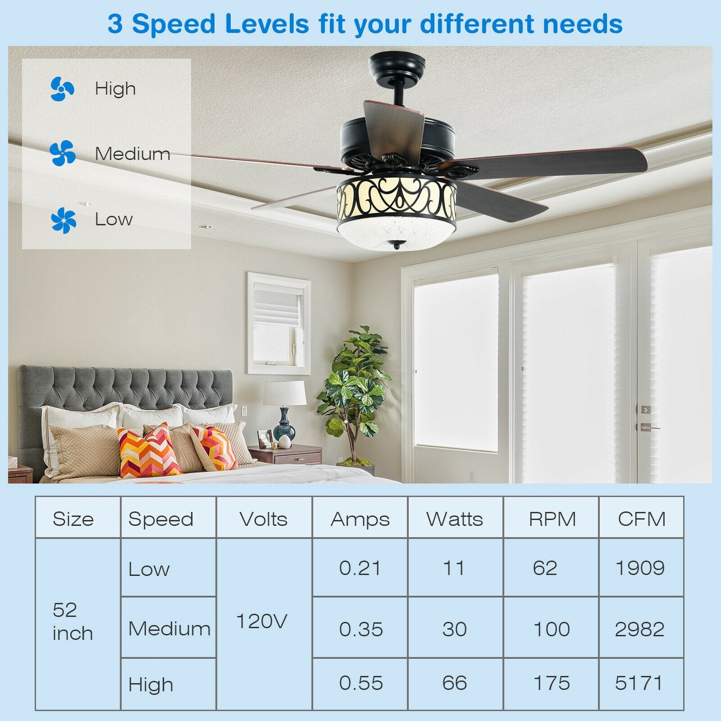 52 Inch Black Ceiling Fan with Light, Reversible Blades & Adjustable Speed Settings