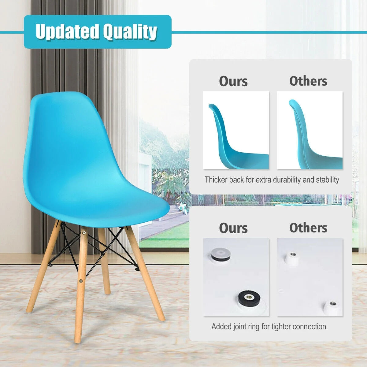 Mid-Century Modern Dining Chairs with Wooden Legs Blue, Set of 4