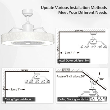 23 Inch Starry Sky Ceiling Fan with Dimmable LED Light & Remote Control – White