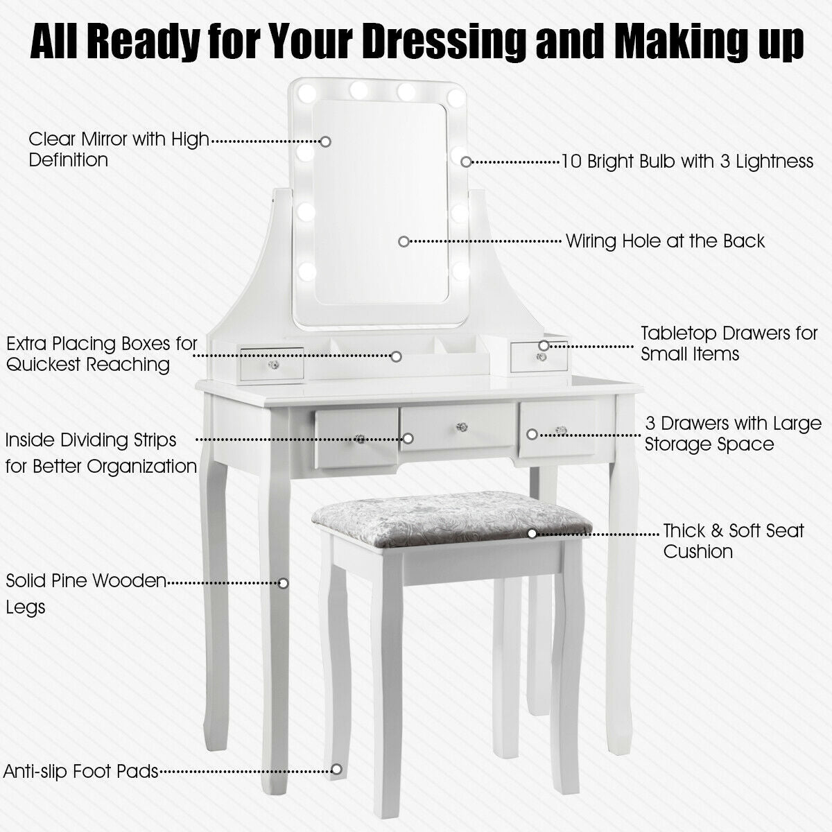 Vanity Set with 10 Dimmable LED Lights, Rotating Mirror, Storage Drawers & Stool – White