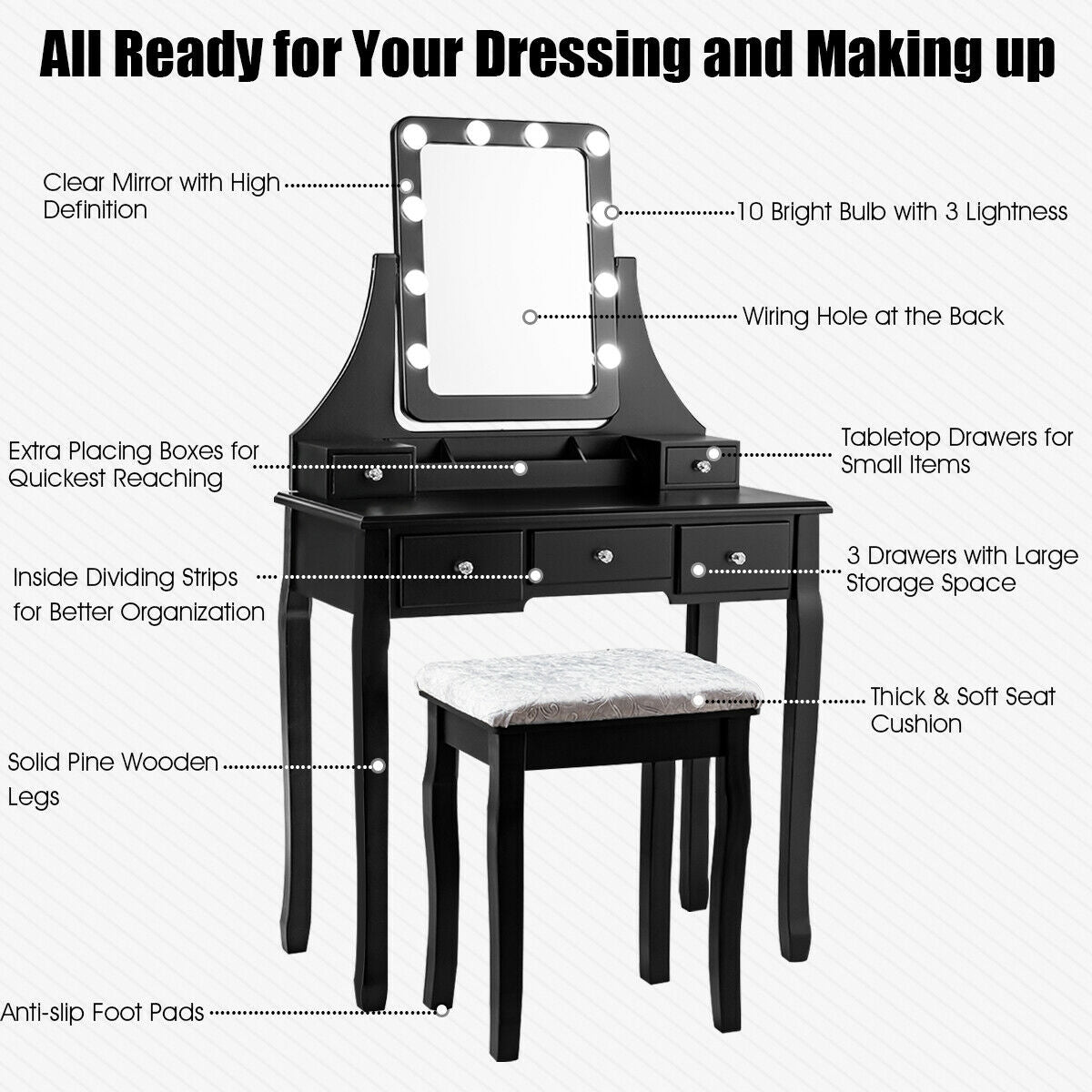 Vanity Set with 10 Dimmable LED Lights, Rotating Mirror, Storage Drawers & Stool – Black
