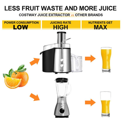 700W Dual Speed Electric Juice Extractor for Fresh Fruit & Vegetable Juicing