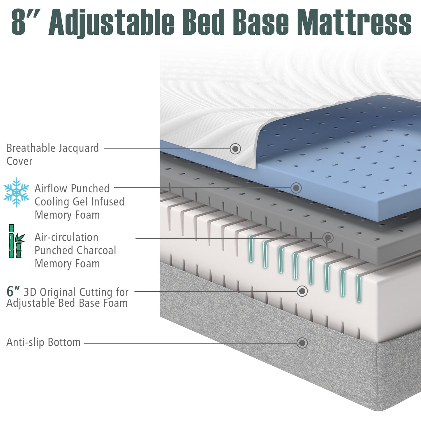 Twin XL Adjustable Bed Mattress with Gel Memory Foam & Convoluted Foam for Enhanced Comfort