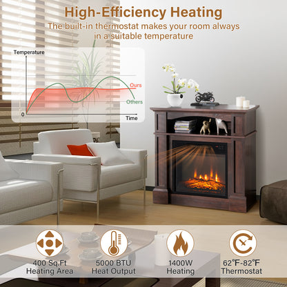 32 Inch Electric Fireplace TV Stand with 1400W Heater & Storage Shelf